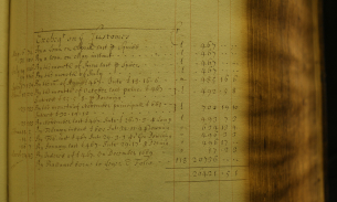 Detail from a customer account ledger of Edward Backwell, 1670-71
