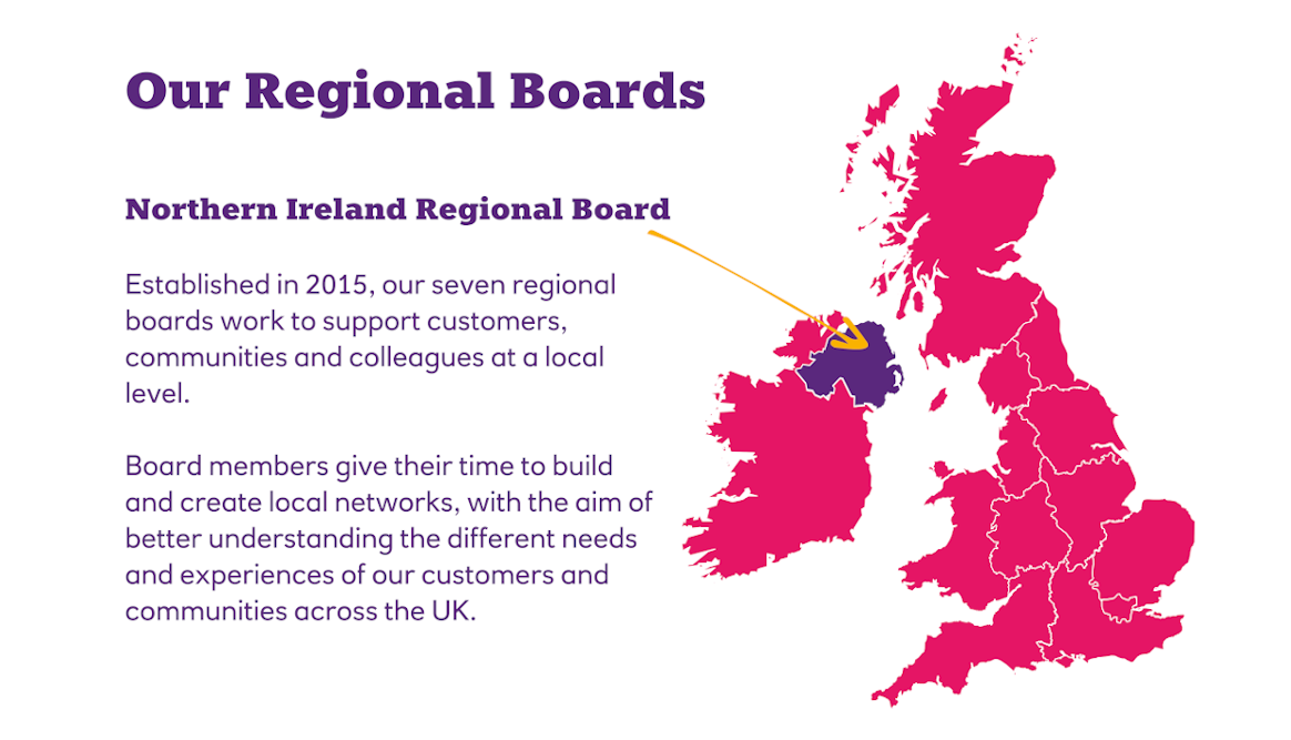 Map showing the Northern Ireland board