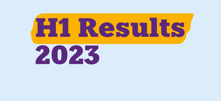 H1 2023 results infographic